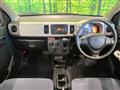 2021 Suzuki Alto