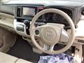 2014 Honda N-WGN