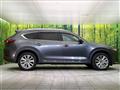 2021 Mazda CX-8