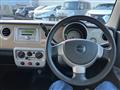 2008 Suzuki Lapin