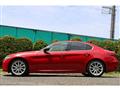 2017 Alfa Romeo Alfa Romeo Others