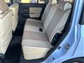 2005 Suzuki Lapin