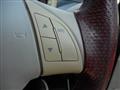 2013 Fiat Fiat Others