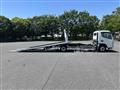 2003 Mitsubishi Canter
