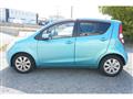 2009 Suzuki Splash