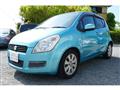 2009 Suzuki Splash