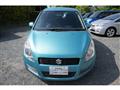 2009 Suzuki Splash