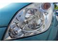2009 Suzuki Splash