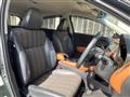 2014 Honda VEZEL