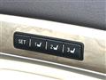 2014 Lexus LS