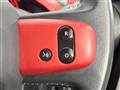 2017 Renault Twingo