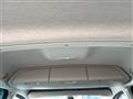 2014 Renault Kangoo