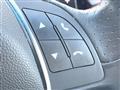2017 Alfa Romeo Alfa Romeo Others