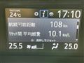 2015 Toyota Esquire