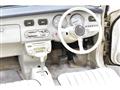 1992 Nissan Figaro