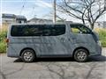 2023 Nissan Caravan Van