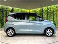 2021 Nissan DAYZ