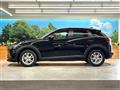 2015 Mazda CX-3