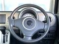 2015 Suzuki Lapin