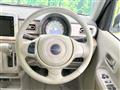 2015 Suzuki Lapin