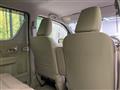 2019 Suzuki Wagon R