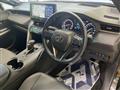 2021 Toyota Harrier