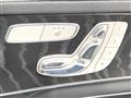 2018 AMG AMG Others