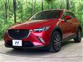 2015 Mazda CX-3