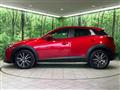 2015 Mazda CX-3