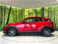 2015 Mazda CX-3