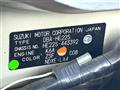 2015 Suzuki Lapin
