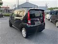 2015 Daihatsu Move