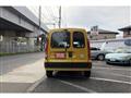 2009 Renault Kangoo