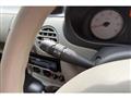 2009 Renault Kangoo