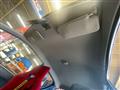 1994 Honda Today