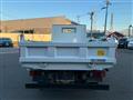 2015 Mitsubishi Canter