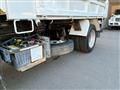 2015 Mitsubishi Canter
