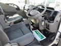 2013 Nissan Atlas