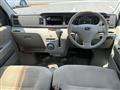 2017 Subaru Dias Wagon