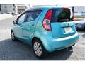 2009 Suzuki Splash