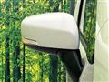 2018 Suzuki Wagon R