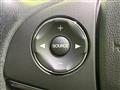 2015 Honda VEZEL