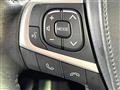 2018 Toyota Harrier