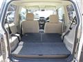 2004 Mitsubishi Pajero Mini