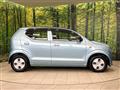 2017 Suzuki Alto