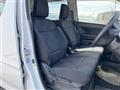 2018 Suzuki Wagon R