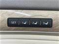 2013 Lexus LS