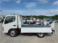 2008 Mitsubishi Canter