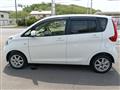 2015 Mitsubishi eK Wagon