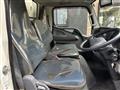 2015 Mitsubishi Canter